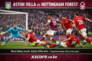 Read more about the article Aston Villa vs Nottingham Forest – Match Analysis, Form Guide and Likely Outcome
