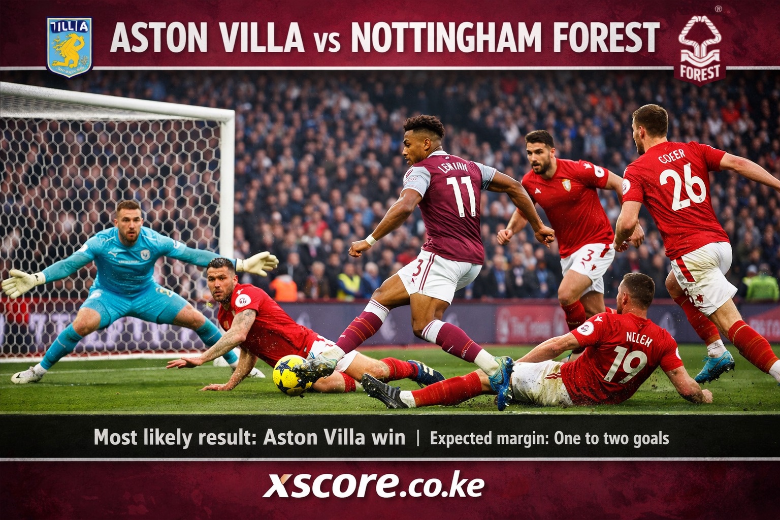 Read more about the article Aston Villa vs Nottingham Forest – Match Analysis, Form Guide and Likely Outcome