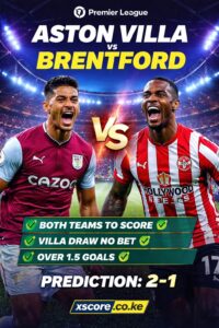 Read more about the article Aston Villa vs Brentford Preview (Predictions, Tips & Match Analysis)