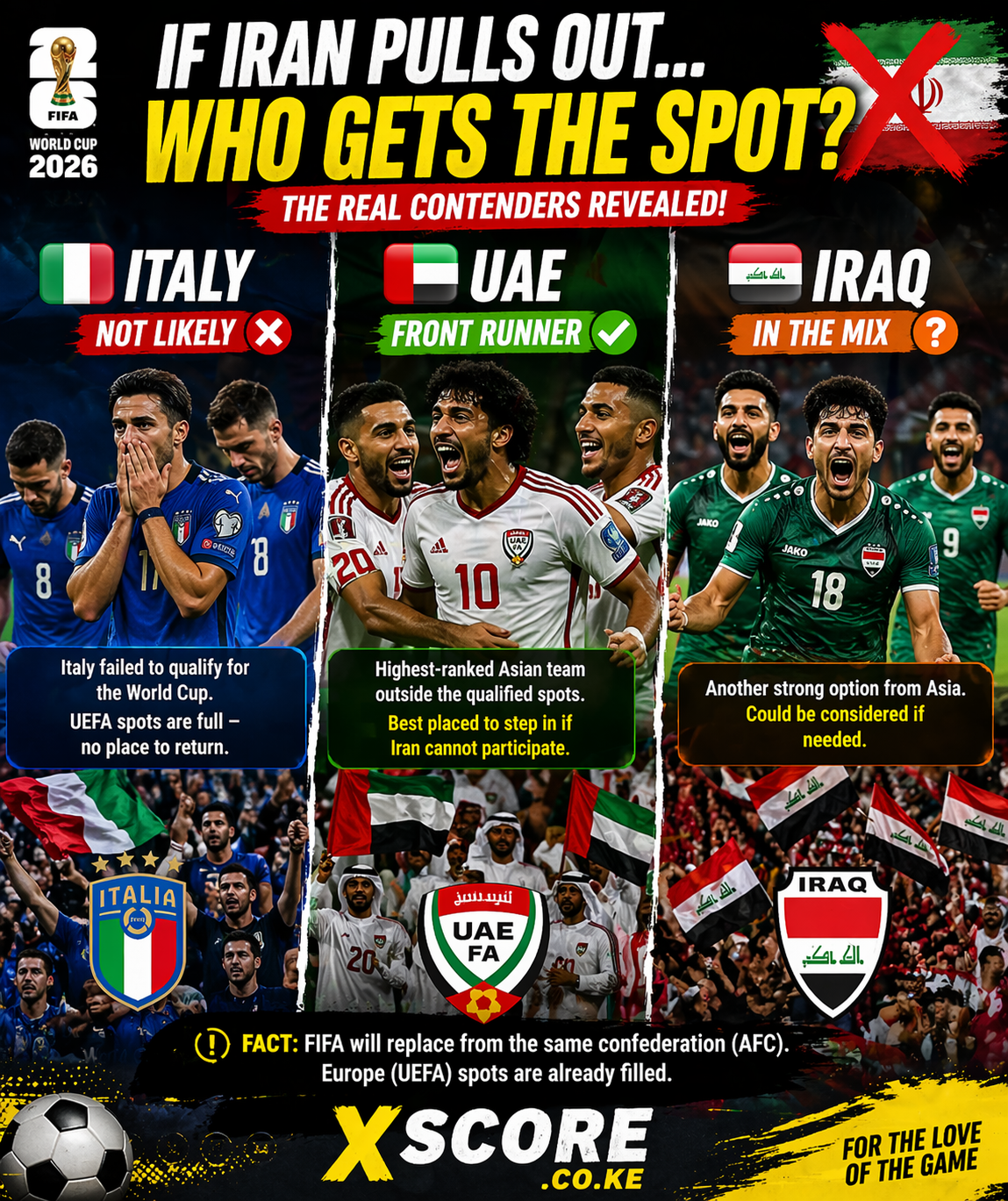 Read more about the article Italy to Replace Iran at the World Cup? The Truth Behind the Viral Rumour