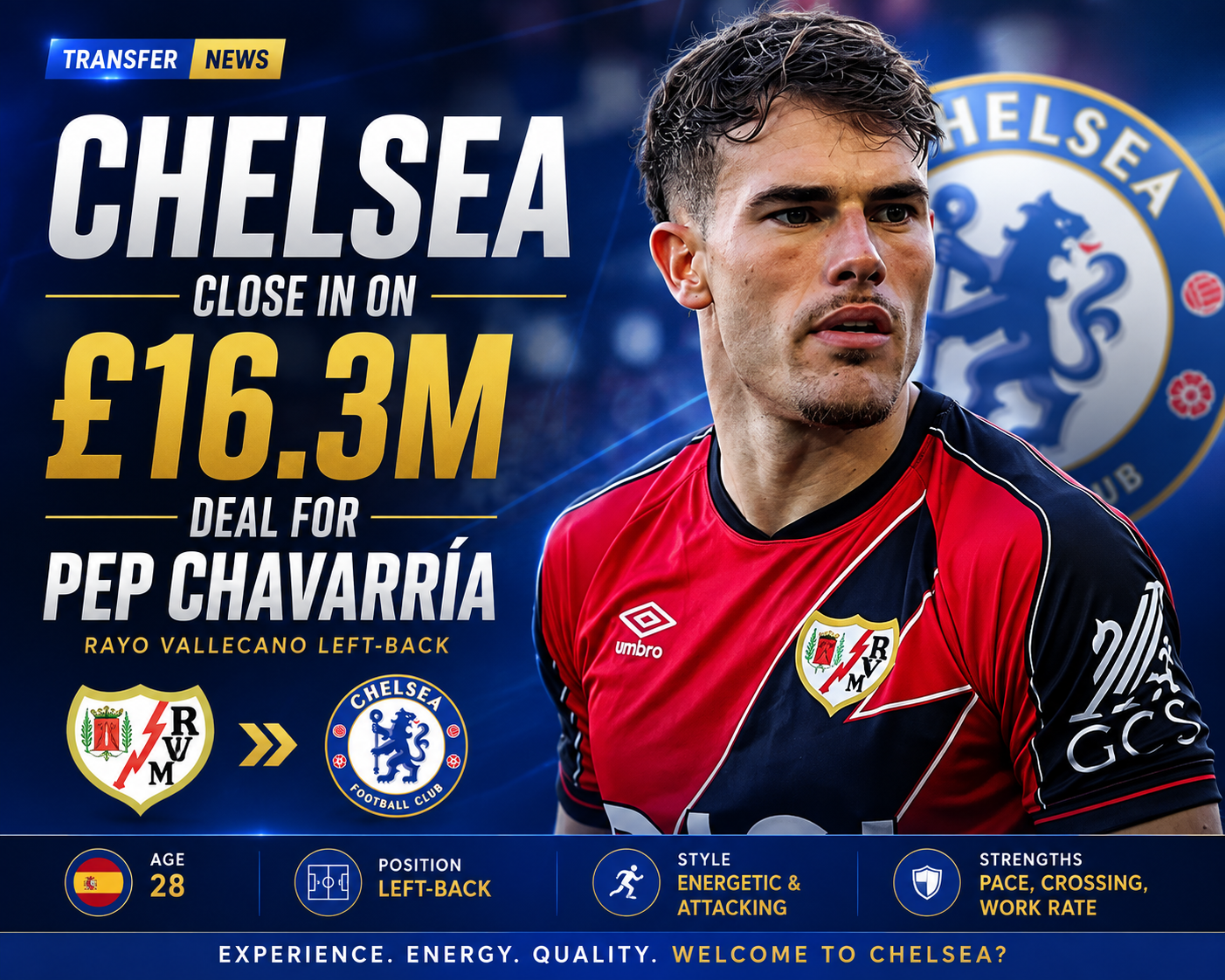 Read more about the article Chelsea Close In On £16.3m Cucurella Replacement As Chavarría Deal Nears Finish Line