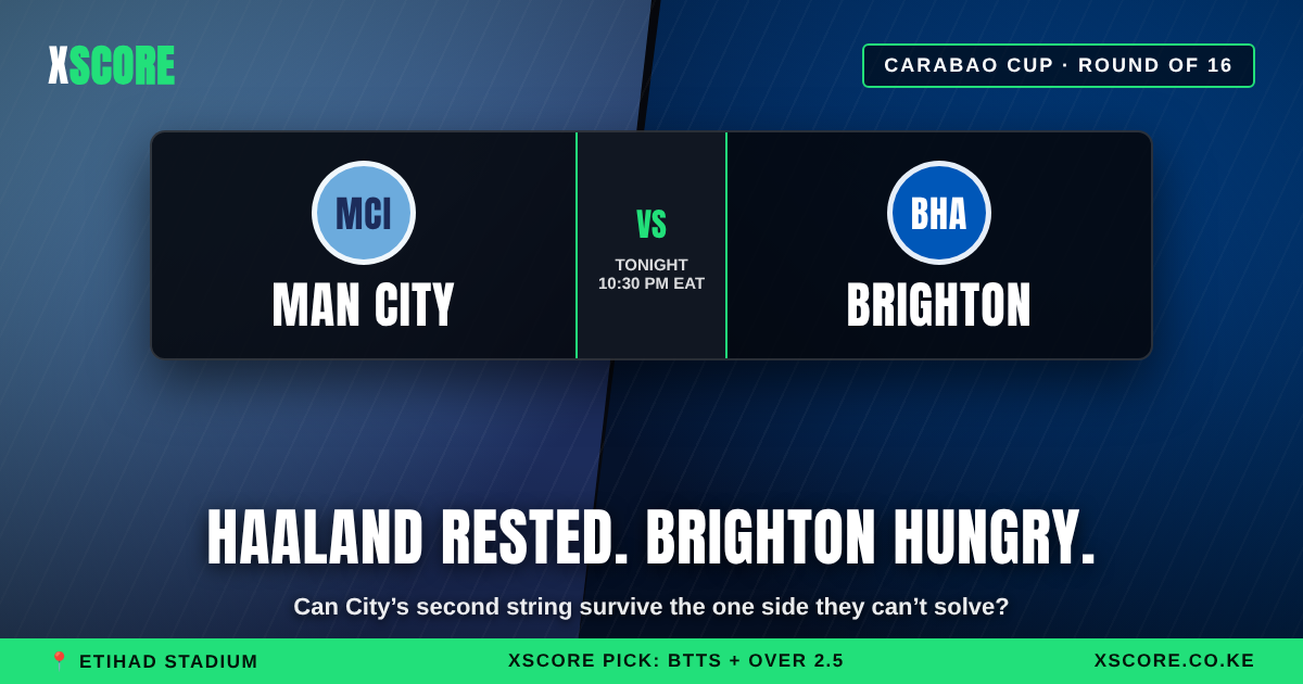 Read more about the article Haaland Rested, Brighton Hungry: Why Man City vs Brighton Could Be the Carabao Cup’s Banana Skin