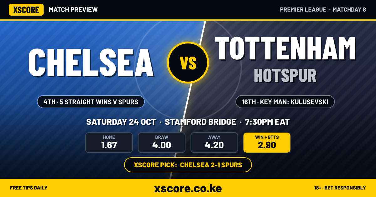 Read more about the article Chelsea vs Tottenham: Spurs Walk Into Their Stamford Bridge Nightmare