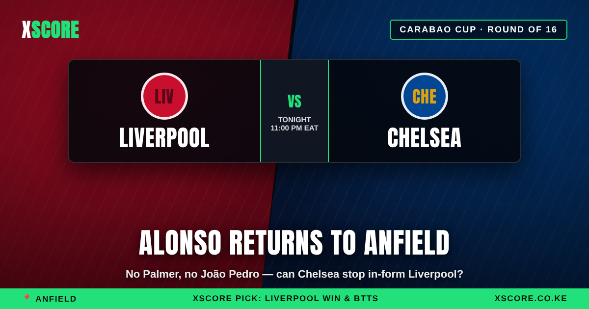Read more about the article Liverpool vs Chelsea Carabao Cup Analysis: Xabi Alonso Returns to Anfield