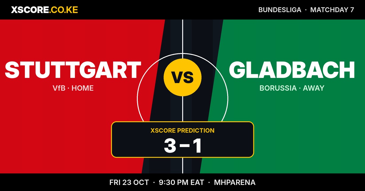 Stuttgart vs Gladbach Prediction: Pointless Foals Face History at the MHPArena